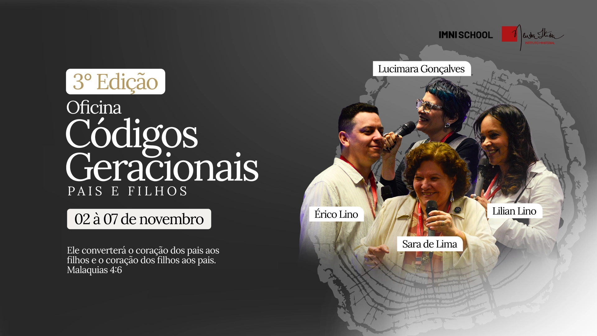 Oficina Códigos Geracionais – Módulo 1 | Pais – 3ª Edição